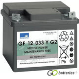 GF12033YG2 Sonnenschein Battery