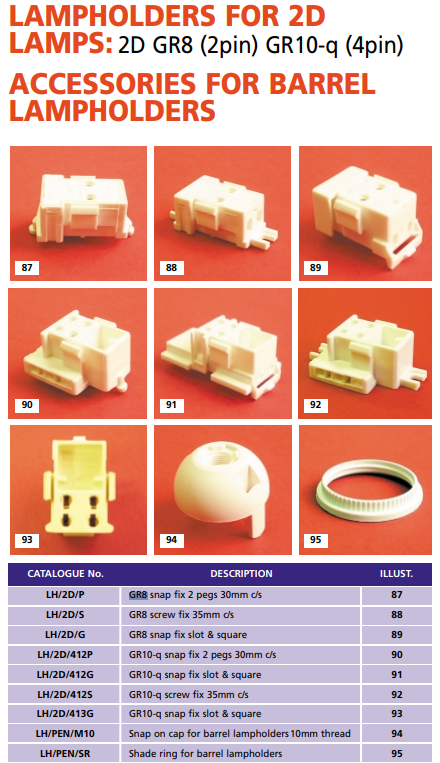 2D lampholders GR8 ( 2 Pin )  GR10 ( 4 Pin )