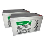 LUCAS LSLA9-12 F1 4.8mm Terminals